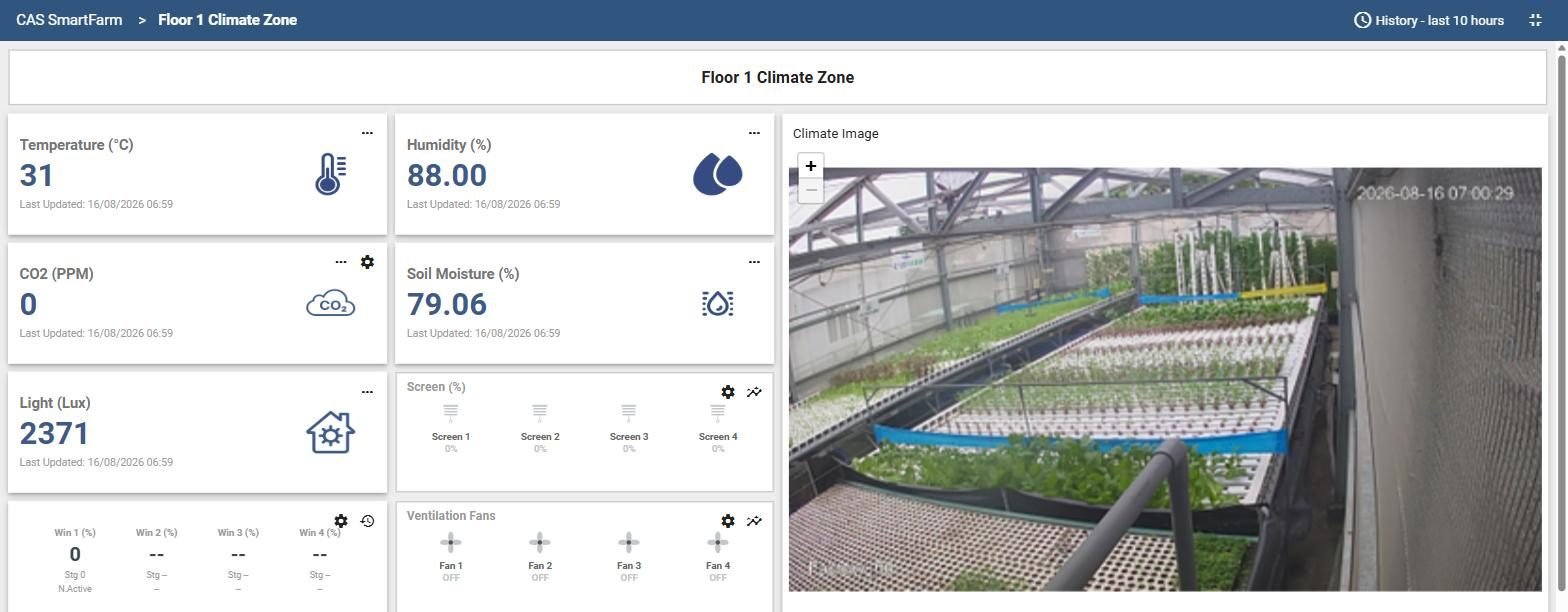 Smart Farming — CASFarm